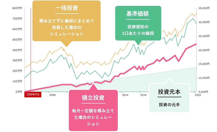 modal_graph_pc